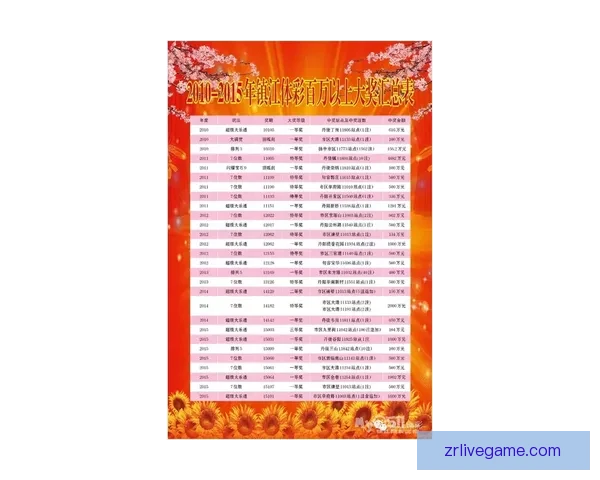 围绕体育竞猜平台打造多元玩法与安全合规体验的创新发展路径探索 围绕体育竞猜平台打造多元玩法与安全合规体验的创新发展路径探索