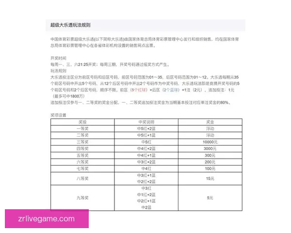 世界杯足球竞猜盘口全面解析及投注策略深度指南 世界杯足球竞猜盘口全面解析及投注策略深度指南
