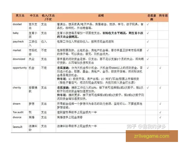 选择最靠谱的现金真人游戏平台推荐与使用心得解析 选择最靠谱的现金真人游戏平台推荐与使用心得解析