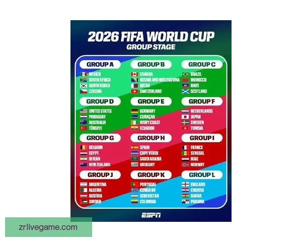 2026世界杯48强全部出炉亚洲九队首次创造历史 2026世界杯48强全部出炉亚洲九队首次创造历史