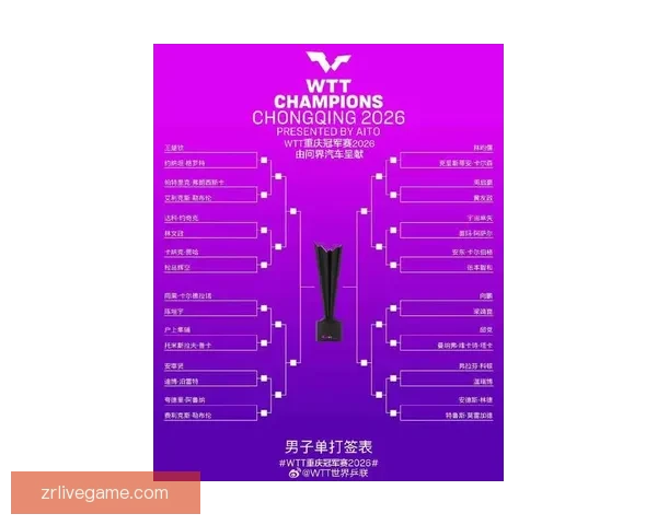 2026世界杯32强参赛队伍全面解析与夺冠热门前瞻