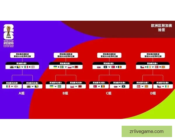 美加墨世界杯竞猜网站:畅享全球赛事预测与精彩互动体验 美加墨世界杯竞猜网站:畅享全球赛事预测与精彩互动体验
