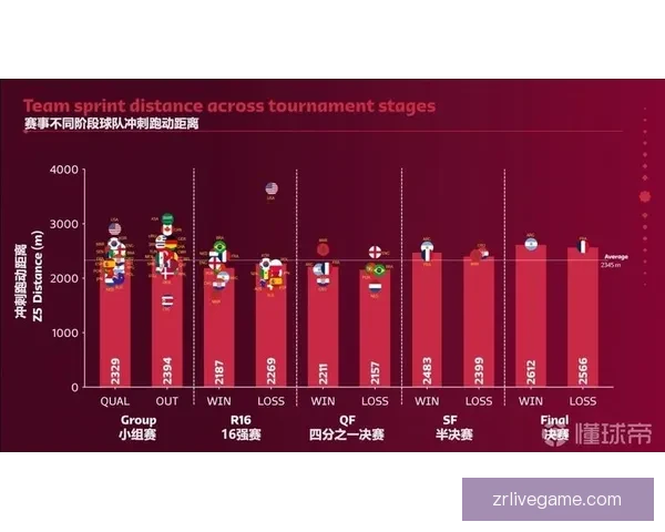 世界杯竞猜胜负预测策略数据分析与球队状态深度解读指南实战技巧