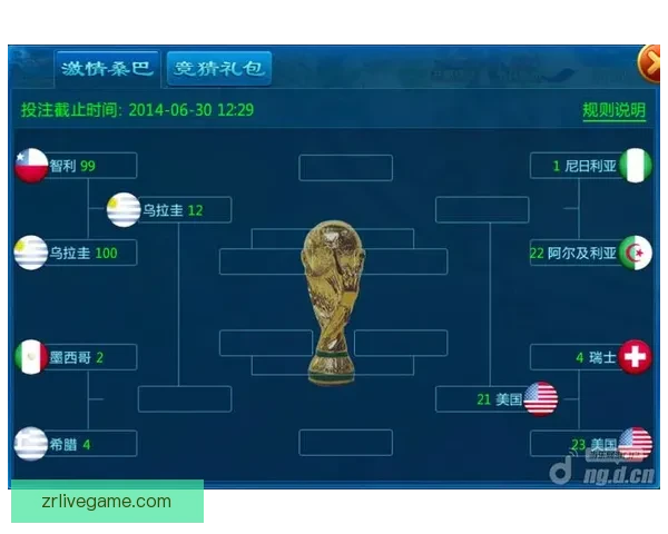 世界杯赛事预测与竞猜攻略全面解析助你精准预测比赛结果