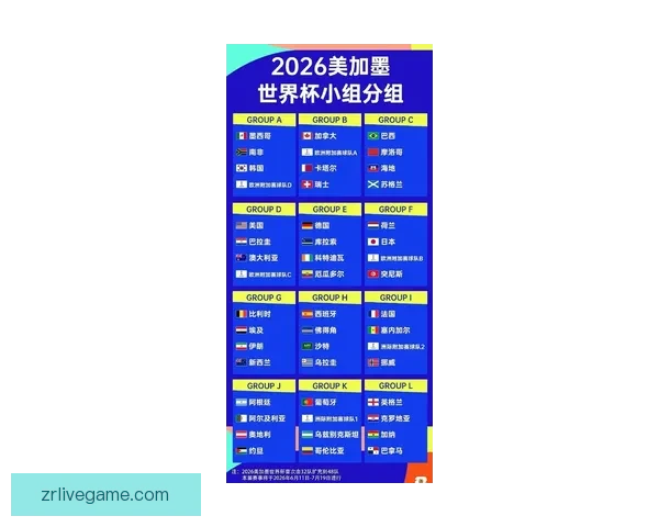 2026世界杯32强参赛队伍全面解析与夺冠热门前瞻