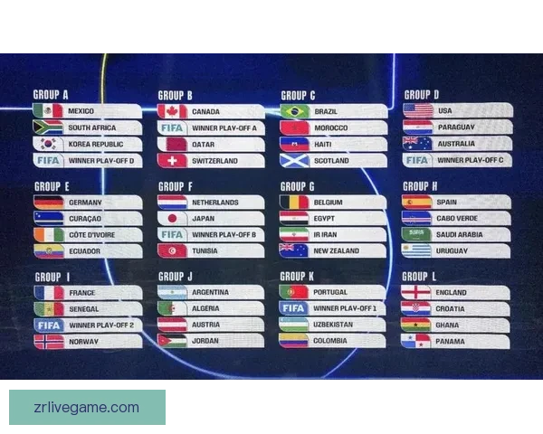 2026世界杯32强参赛队伍全面解析与夺冠热门前瞻