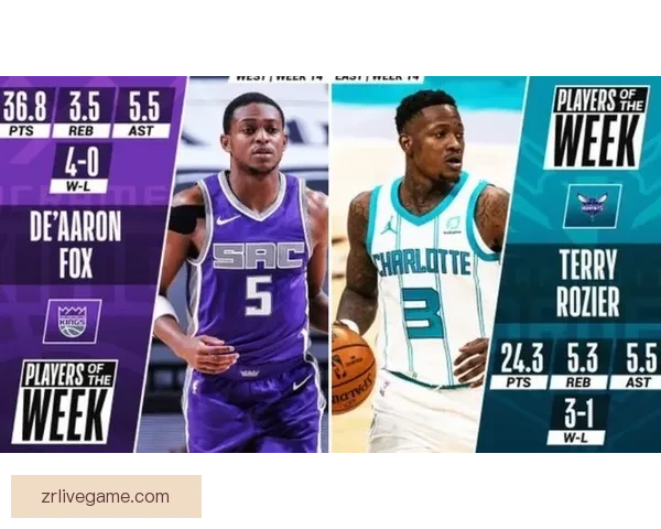 国王惨败黄蜂44分赛后球队官推调侃称最终比分自行查阅NBA官网