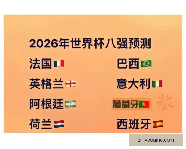 美加墨世界杯竞猜赔率分析预测及热门球队表现展望