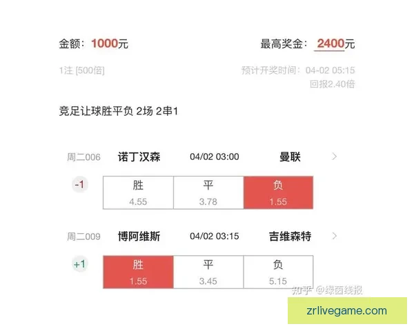 世界杯竞猜比分玩法详解及获胜规则全攻略指南