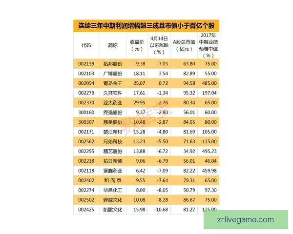 体育竞猜投注策略解析与热门赛事数据分析提升稳健盈利思路实战指南