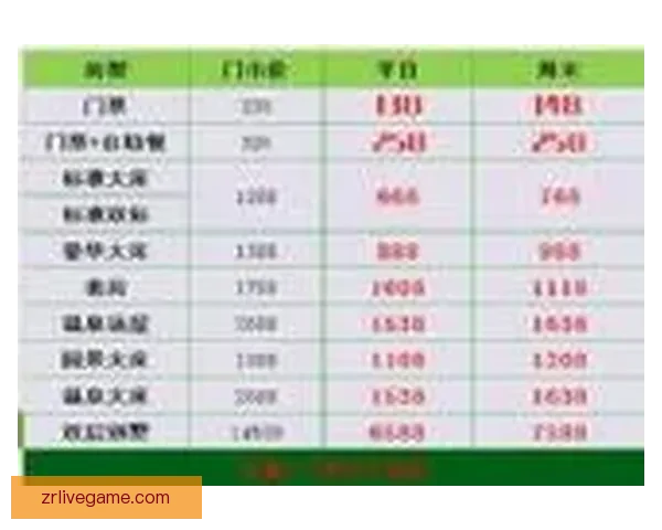 世界杯竞猜赔率深度解析与趋势预测助你精准把握赛果