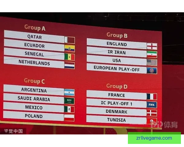 世界杯竞猜赔率深度解析及热门对阵胜负趋势全攻略