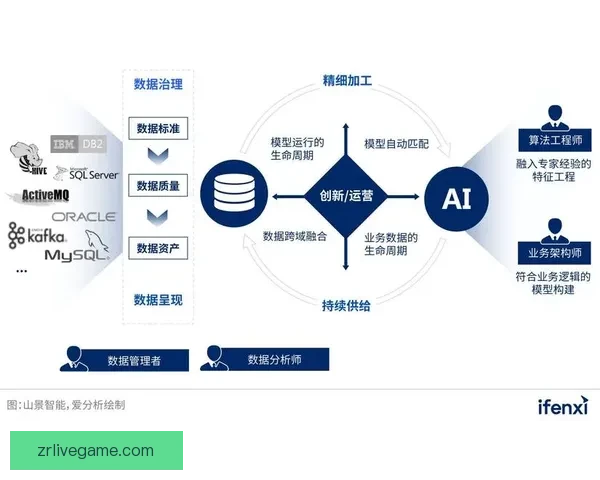 体育竞猜数据分析与赛前走势研判结合胜负概率提升策略全解析