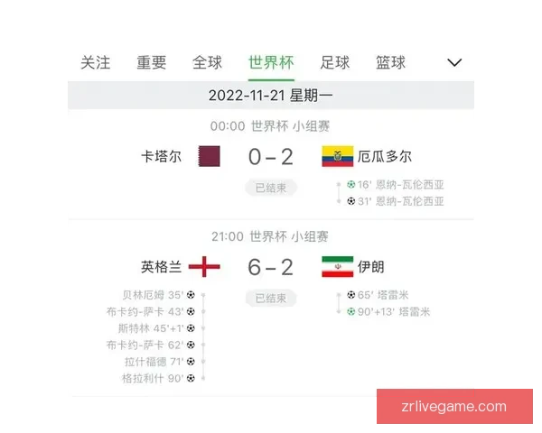 世界杯竞猜赔率深度解析及热门比赛胜负预测全指南