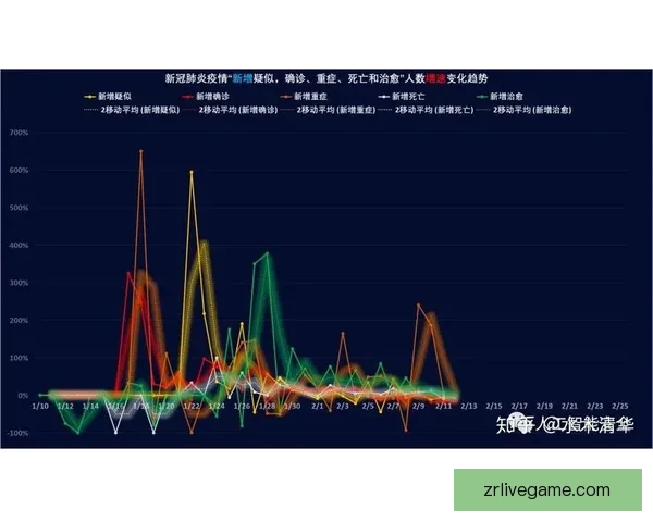 体育竞猜数据模型深度解析与赛事胜负趋势智能预测实战指南