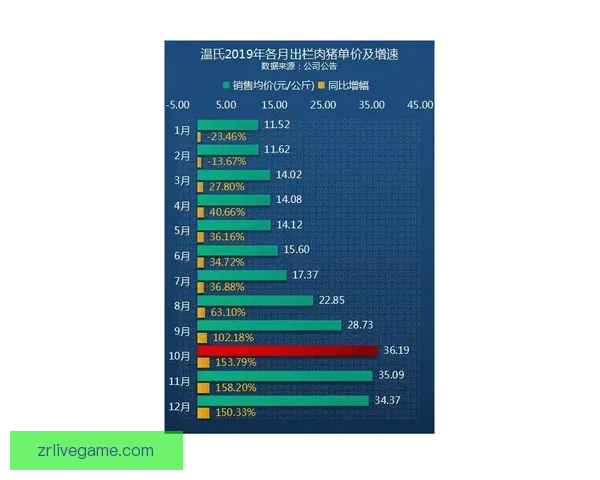体育竞猜投注策略解析与热门赛事数据分析提升稳健盈利思路实战指南